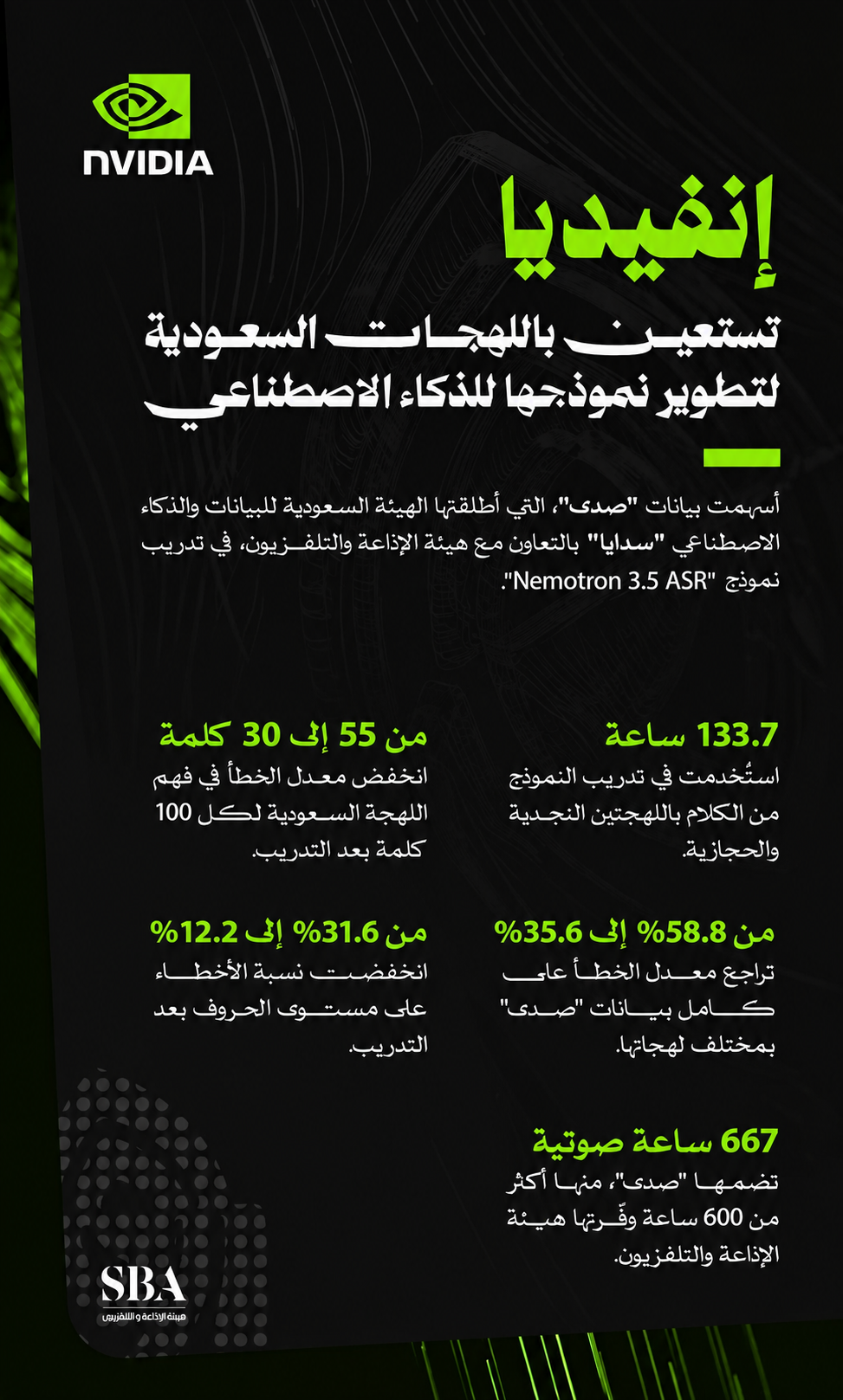 إنفيديا واللهجات السعودية
